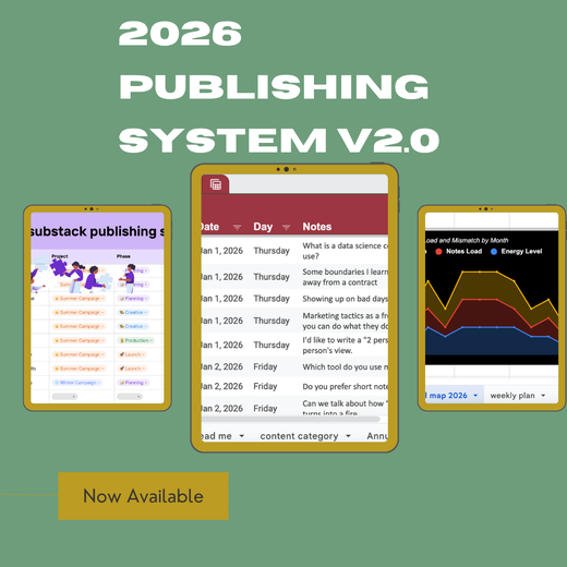 2026 Publishing System